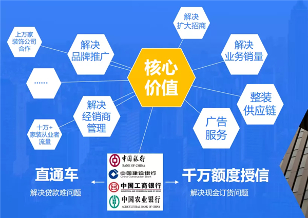 金迪木门驶入智慧工厂新赛道，中装速配助力数字化转型与品牌管理服务升级