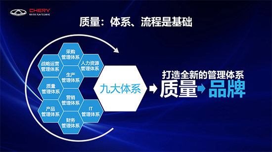从2019世界制造业大会 看中国制造如何向上突围