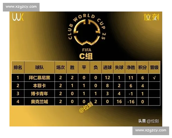 达瓦萨里亮剑：新月绝非观光客，剑指世俱杯 16 强