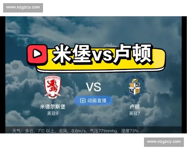 卢顿主场迎战米堡英冠焦点对决走势全面解析赛前形势与胜负关键看点