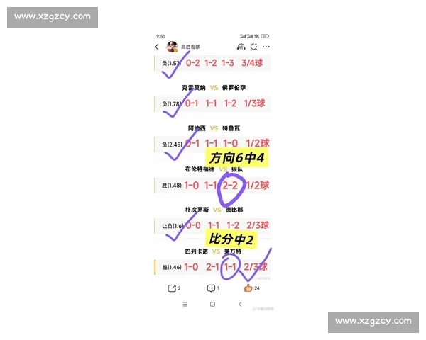 今晚挪威对阵塞尔维亚焦点之战谁能掌控欧洲赛场主动权走势解读