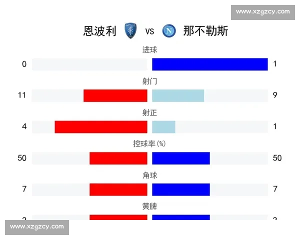 恩波利主场迎战那不勒斯意甲焦点对决走势前瞻解析关键胜负悬念